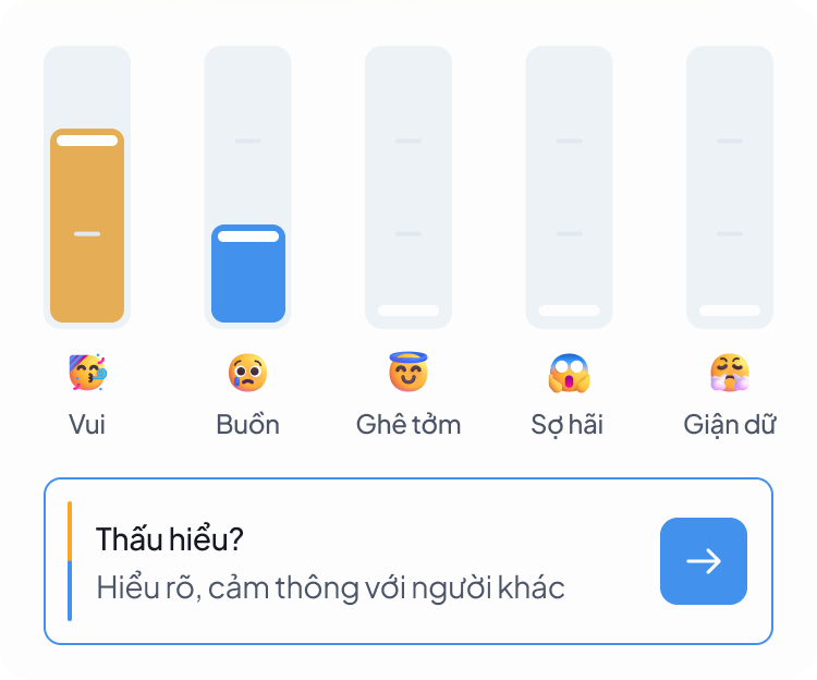 Màn hình minh họa lựa chọn và hòa trộn cảm xúc trong Emotico.